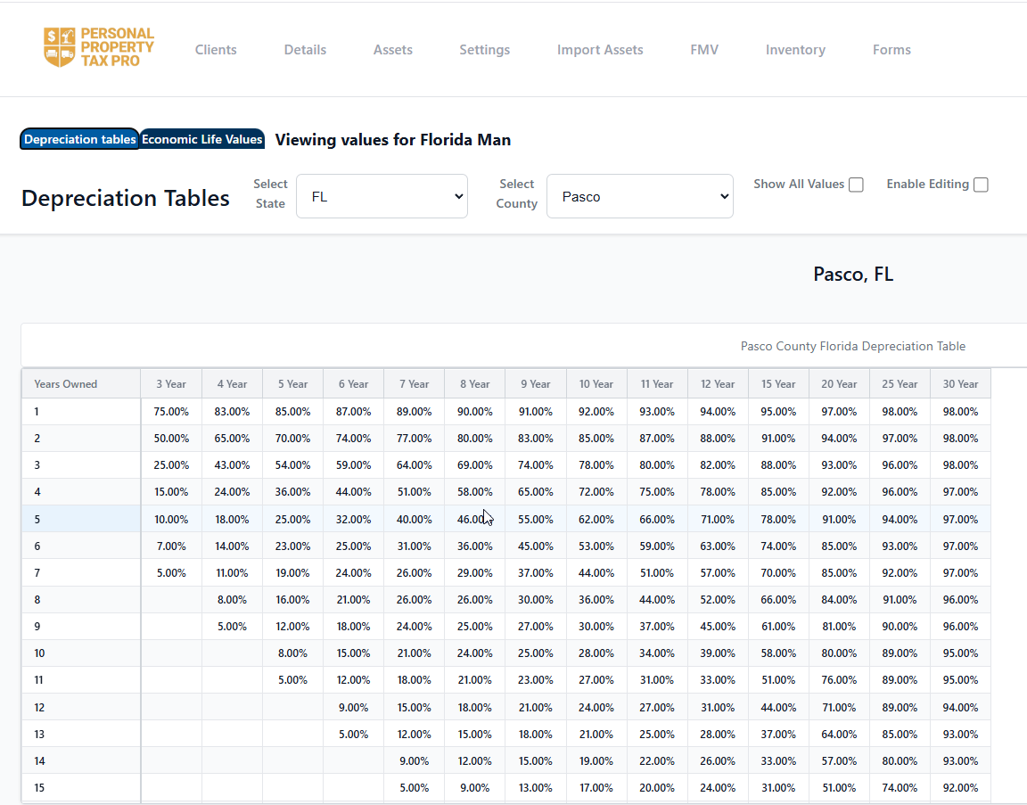 Depreciation Tables - Personal Property Tax Pro interface screenshot
